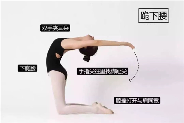 孩子腰太硬如何练习？腰部没力这样练！