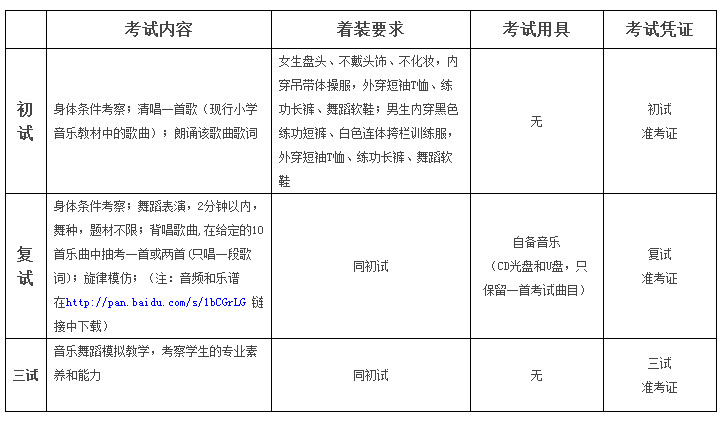 权威发布 | 北舞附中2018年招生简章