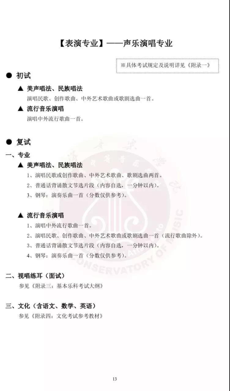 2019年星海音乐学院本科招生简章