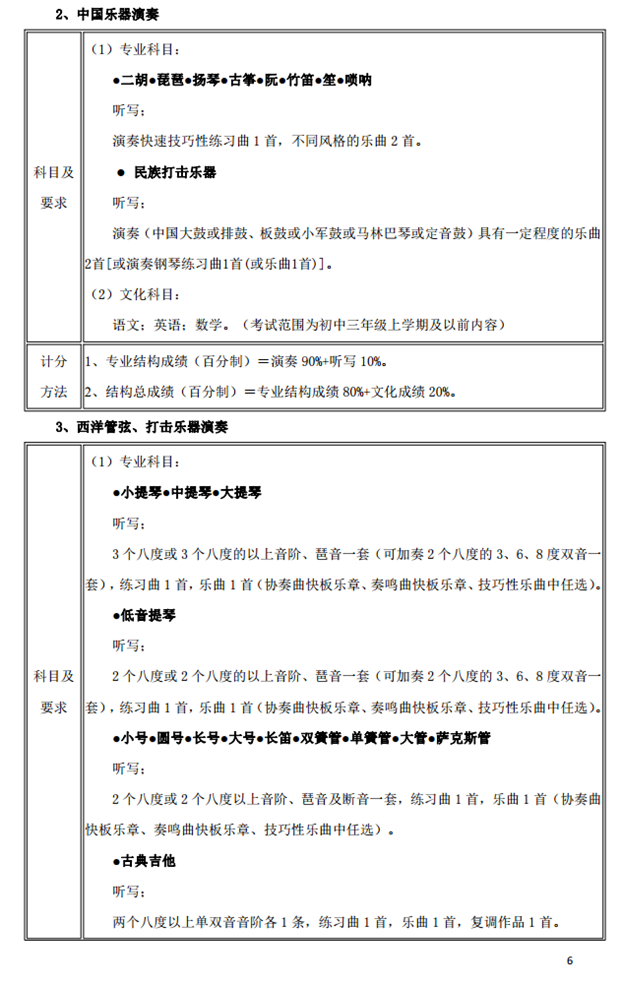 2019武汉音乐学院附属中等音乐学校年招生简章
