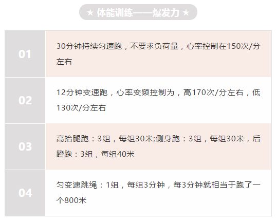 学舞蹈，爆发力怎么练？