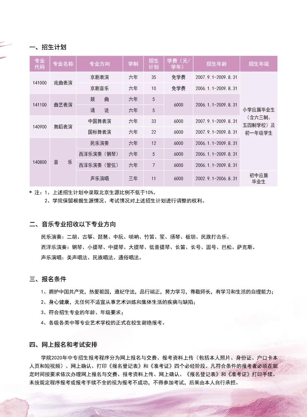 2020年北戏中专招生简章