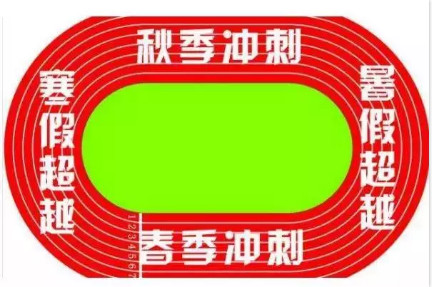 家长必知！暑假是孩子学舞蹈的最佳时段~