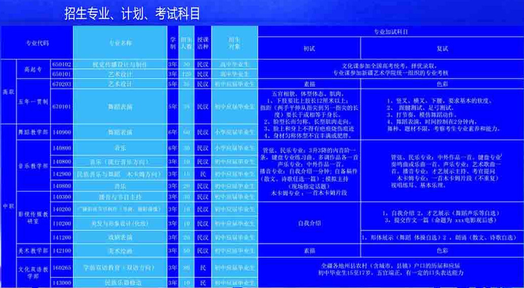 2017年新疆艺术学院附属中等艺术学校招生简章.jpg