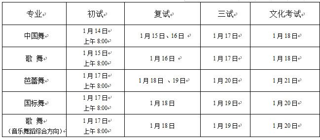 权威发布 | 北舞附中2018年招生简章