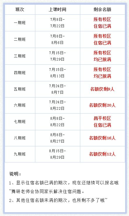 准备考舞蹈附中的孩子，平时一周一节课其实远远不够……学舞真正的进步在暑假！