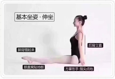 学舞蹈比的不是条件，而是坚持！送给每一位正在学舞蹈的孩子~