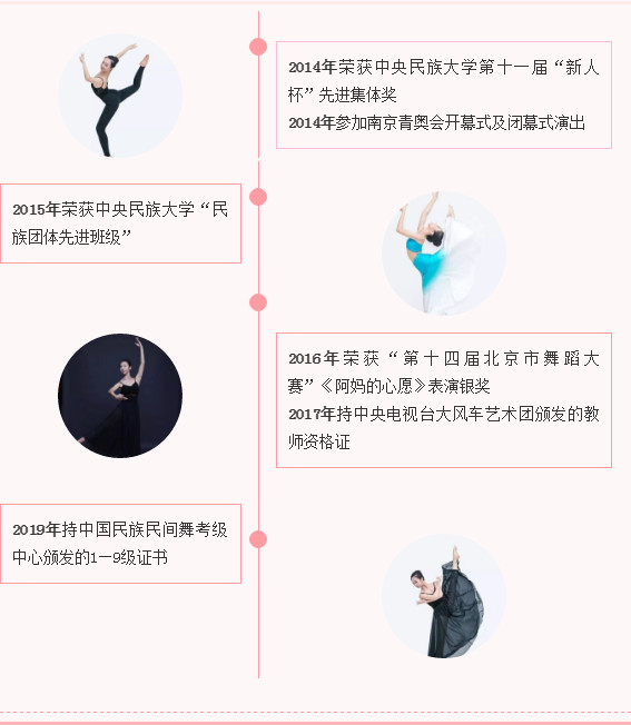 走近名师丨舞研少儿舞蹈老师——胡静云