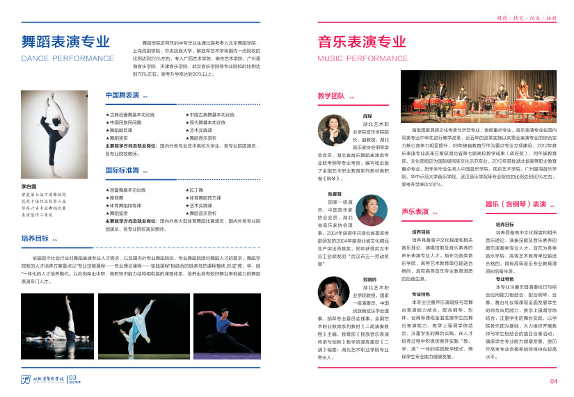 2020年湖北省艺术学校招生简章