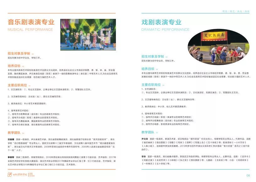 湖北省艺术学校2020年招生简章