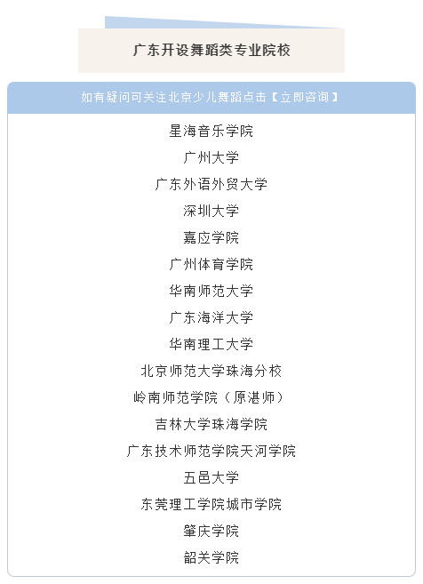 学舞蹈，到底能不能考大学？当然能！