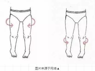 5个少儿常见不良体态，最后一个可能会毁了孩子一生......