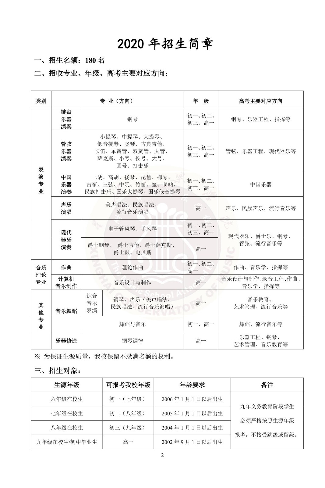 2020年星海音乐学院附中招生简章暨考试大纲