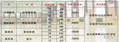 2019年北京百汇演艺学校招生简章