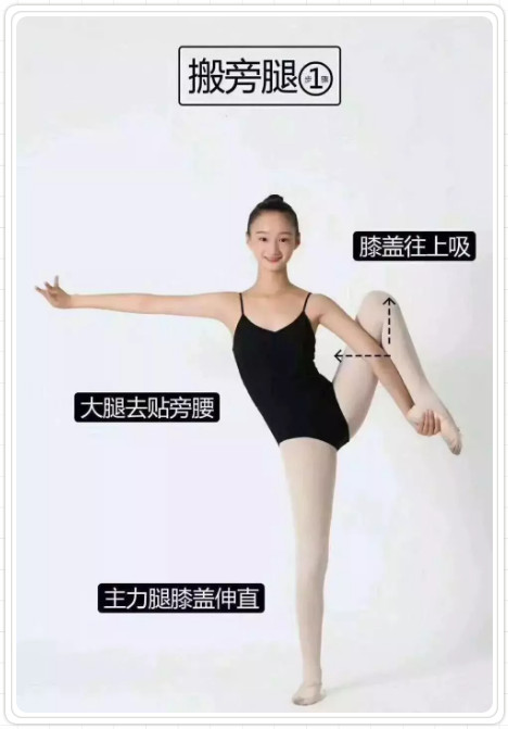 学舞蹈比的不是条件，而是坚持！送给每一位正在学舞蹈的孩子~