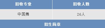 2019年全国舞蹈附中招生专业及考试时间汇总