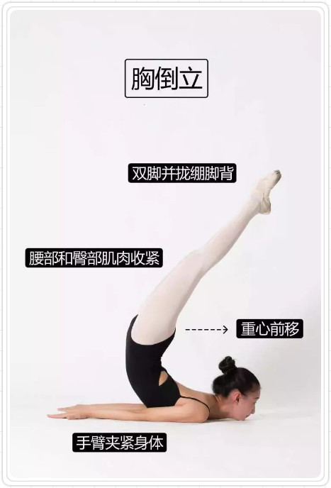 学舞蹈比的不是条件，而是坚持！送给每一位正在学舞蹈的孩子~