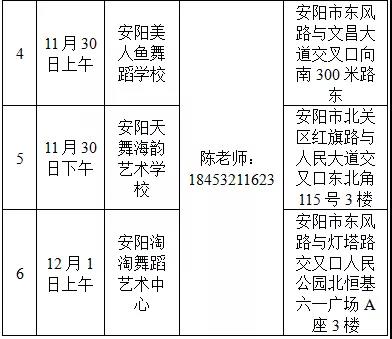 2020年青岛西海岸新区音乐学校（青岛上海戏剧学院艺术学校）招生考试第一批外地初试考点公示