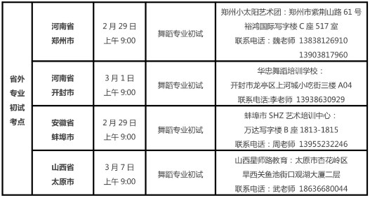 2020年南艺附中招生简章