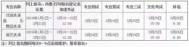 2019年全国各大附中院校舞蹈类考试时间安排汇总