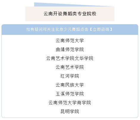 学舞蹈，到底能不能考大学？当然能！