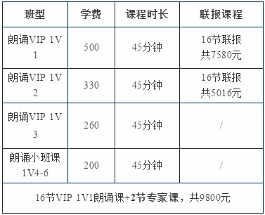 舞研北舞附中歌舞音综定向班，让孩子多一次被录取的机会！