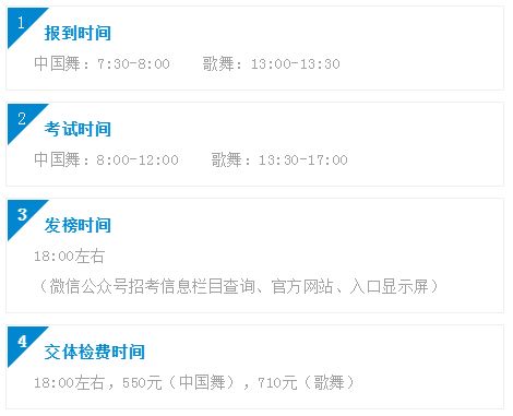 2019年上戏舞校总复试流程