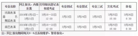 准备赴考北戏、南艺、上戏附中的孩子们，做好上战场的准备了吗？