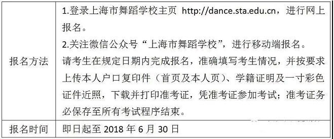 2018年上海戏剧学院舞蹈中专和本科连读招生简章