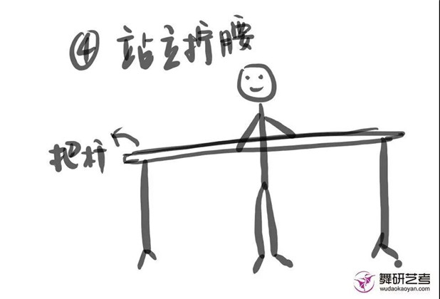 舞研少儿软度小课堂：腰部力量