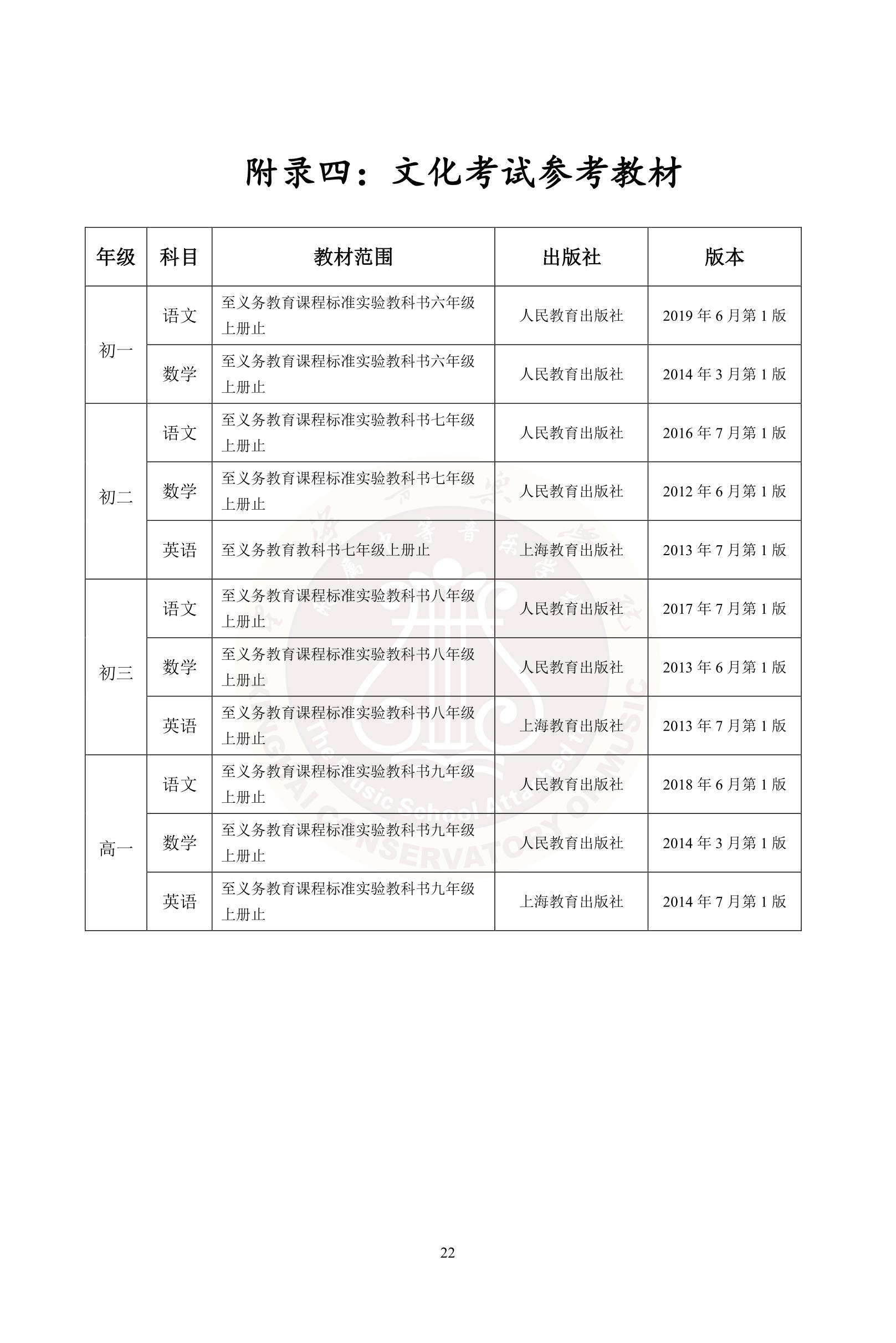 2020年星海音乐学院附中招生简章暨考试大纲