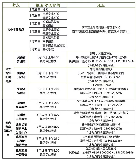 2018年南京艺术学院附属中等艺术学院招生简章丨18校考