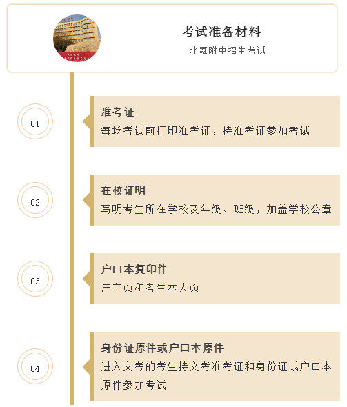 2020附中艺考丨报考北舞附中所需材料清单