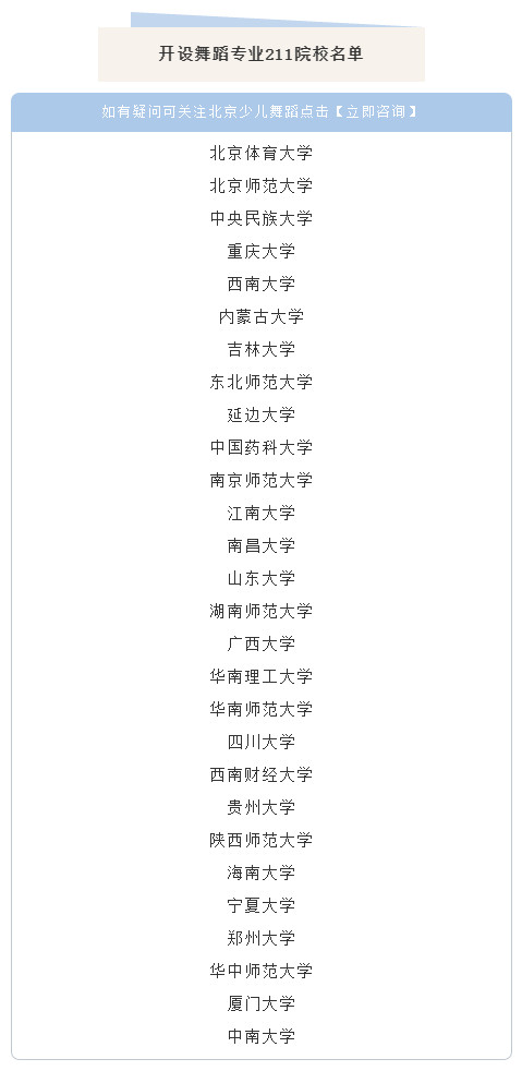 学舞蹈，到底能不能考大学？当然能！