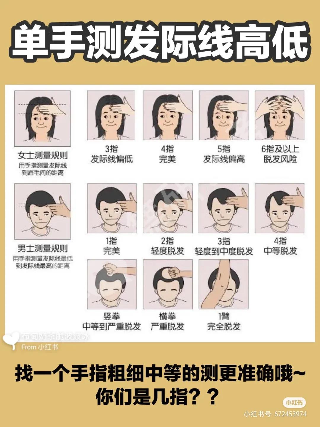 “这位同学，你的发际线还可以拯救一下~”舞蹈生秃头改善指南收藏这篇就对了！