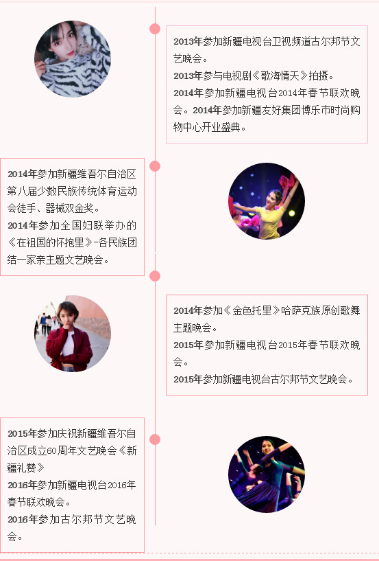 走近名师丨舞研少儿舞蹈老师——再丽盼