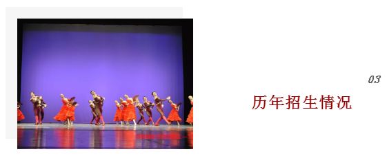 2020北舞附中招生考试最全报考攻略