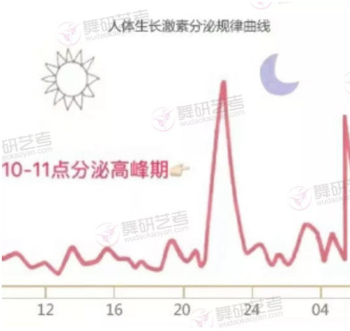 担心孩子身高达不到舞蹈专业要求的家长，弄清楚这些了吗？