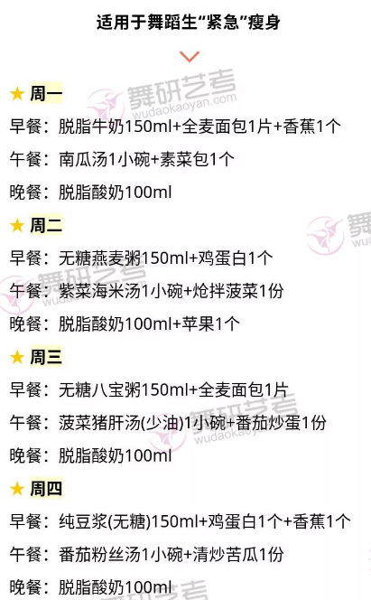 舞蹈生的日常减肥食谱分享~备考舞蹈附中的孩子赶快拥有它！