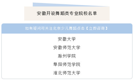 学舞蹈，到底能不能考大学？当然能！