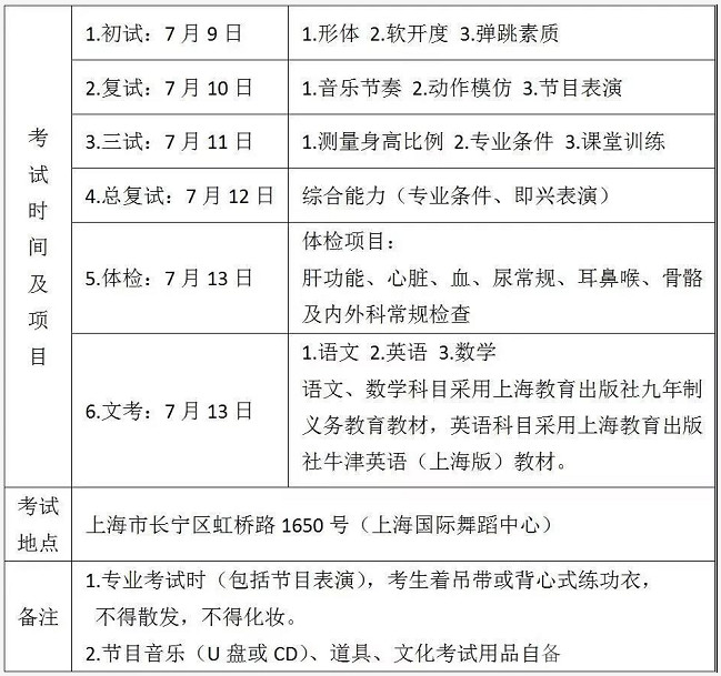 2018年上海戏剧学院舞蹈中专和本科连读招生简章