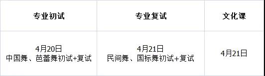 2019年全国各大附中院校舞蹈类考试时间安排汇总