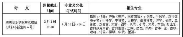 2019年全国各大附中院校舞蹈类考试时间安排汇总