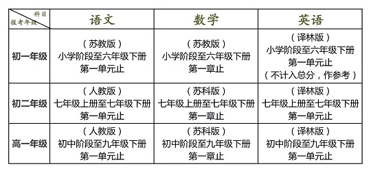 2019南艺附中招生简章.webp.jpg