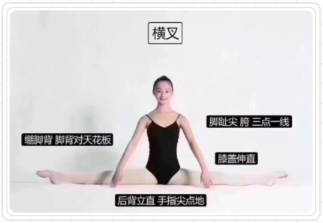 学舞蹈比的不是条件，而是坚持！送给每一位正在学舞蹈的孩子~