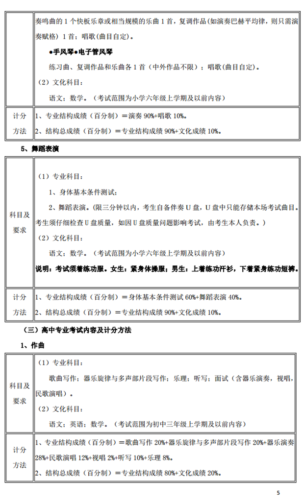 2019武汉音乐学院附属中等音乐学校年招生简章