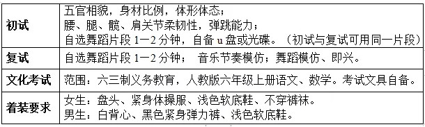 2020年广东舞蹈学校招生简章(公办)——北京考区