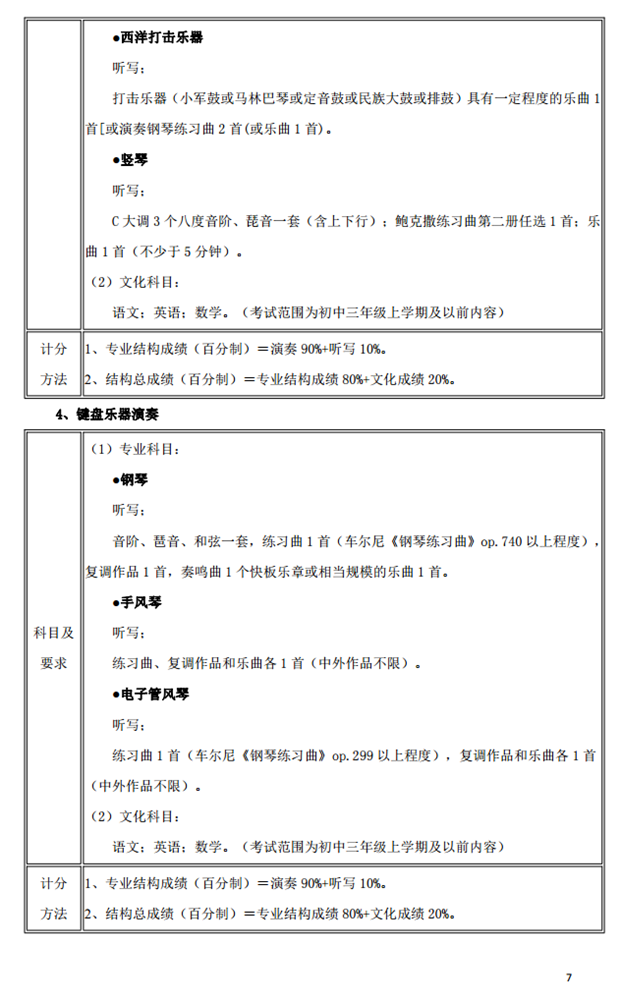 2019武汉音乐学院附属中等音乐学校年招生简章