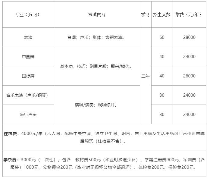 北演附2020年招生计划.jpg