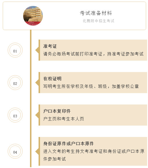 北舞附中2020年招生考试丨网上报名方法及操作步骤解析，超级详细！